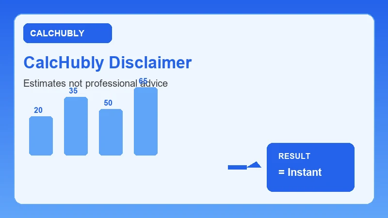 calchubly disclaimer infographic showing free online calculator steps and results