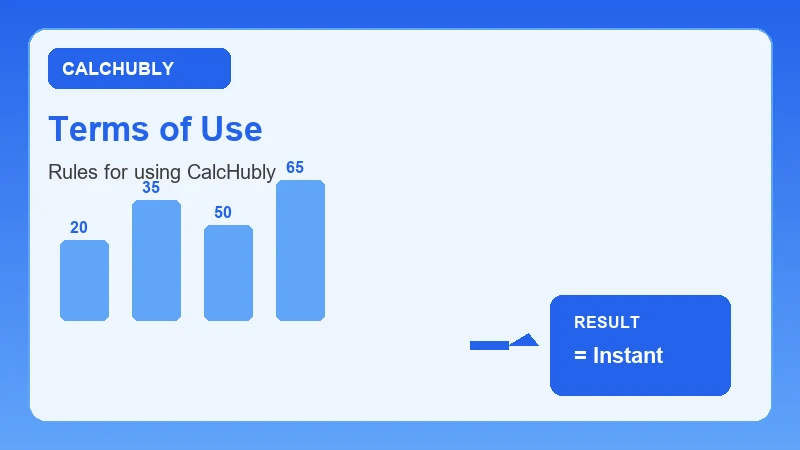 terms of use calchubly infographic showing free online calculator steps and results
